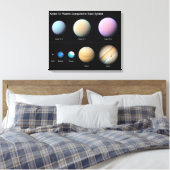 Drie reuzenplaneten rond Kepler 51 Canvas Afdruk (Insitu (Slaapkamer))