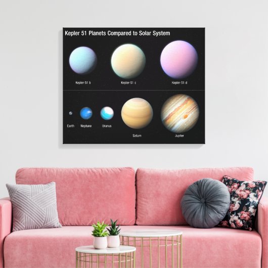 Drie reuzenplaneten rond Kepler 51 Canvas Afdruk (Insitu (Woonkamer))