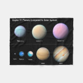 Drie reuzenplaneten rond Kepler 51 Fleece Deken (Voorkant (Horizontaal))