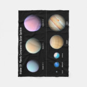 Drie reuzenplaneten rond Kepler 51 Fleece Deken (Voorkant)