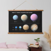 Drie reuzenplaneten rond Kepler 51 Hangend Wandkleed (Slaapkamer)