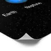 Drie reuzenplaneten rond Kepler 51 Poster (Hoek)