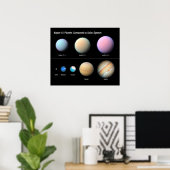 Drie reuzenplaneten rond Kepler 51 Poster (Thuiskantoor)