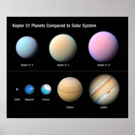Drie reuzenplaneten rond Kepler 51 Poster (Voorkant)