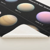 Drie reuzenplaneten rond Kepler 51 Sherpa Deken (3/4)