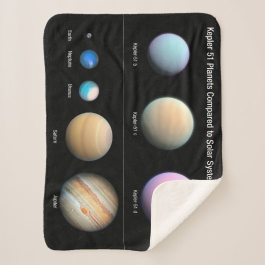 Drie reuzenplaneten rond Kepler 51 Sherpa Deken (Voorkant)