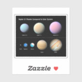 Drie reuzenplaneten rond Kepler 51 Sticker (Vel)