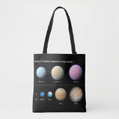 Drie reuzenplaneten rond Kepler 51 Tote Bag (Voorkant)