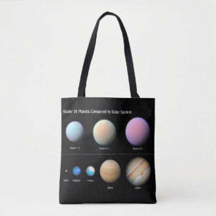 Drie reuzenplaneten rond Kepler 51 Tote Bag