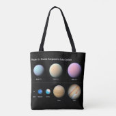 Drie reuzenplaneten rond Kepler 51 Tote Bag (Achterkant)