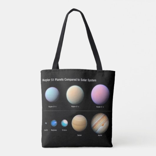 Drie reuzenplaneten rond Kepler 51 Tote Bag (Achterkant)