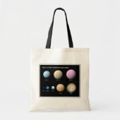 Drie reuzenplaneten rond Kepler 51 Tote Bag (Voorkant)