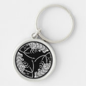 Drie Sleutelhangers met kop tot staart (Voorkant)