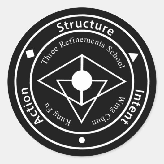 Drie Verfijningen Logo Sticker (zwart) (Voorkant)