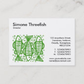 Drie vissen - Avocado op wit Visitekaartje (Achterkant)