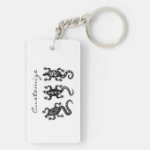 Drie zwarte lizards Thunder_Cove Southwest Style Sleutelhanger (achterkant)