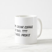 Driefasige Southpark Mok (Voorkant rechts)