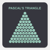 Driehoek van Pascal Vierkante Sticker (Voorkant)