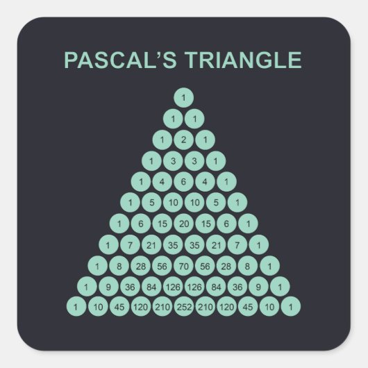 Driehoek van Pascal Vierkante Sticker (Voorkant)