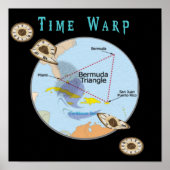 Driehoekproducten van Bermuda Poster (Voorkant)