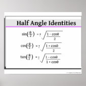 Driehoeksmeetkundige Poster: halfhoekige identitei Poster (Voorkant)