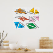 Driehoeksregels Poster (Keuken)