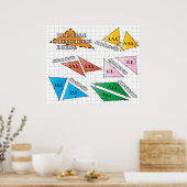 Driehoeksregels Poster (Keuken)
