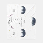 Driekleppige mijlpaal voor avontuurtriplaten voor fleece deken (Voorkant)