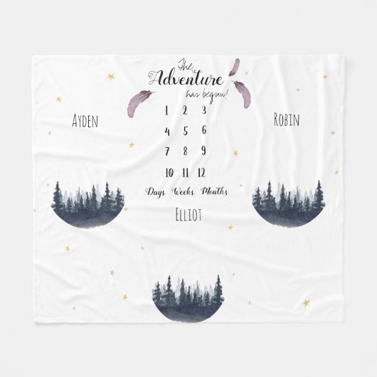 Driekleppige mijlpaal voor avontuurtriplaten voor fleece deken (Voorkant (Horizontaal))