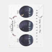 Driekleppige mijlpaal voor avontuurtriplaten voor  fleece deken (Voorkant)