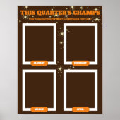 Driemaandelijkse foto-weergave met overzicht van b (Voorkant)