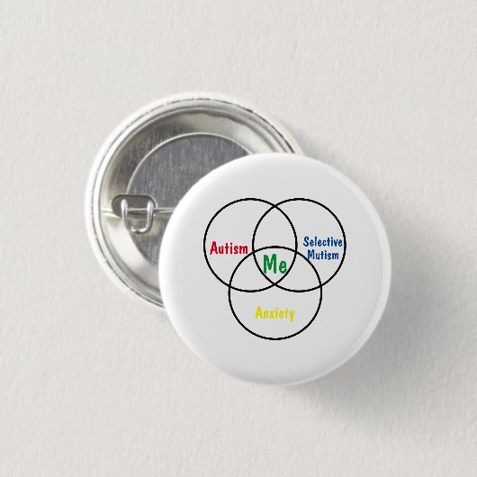 Drievoudige diagnose van Venn-diagram Ronde Button 3,2 Cm (Voorkant /achterkant)