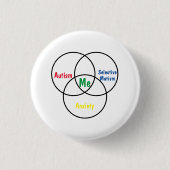 Drievoudige diagnose van Venn-diagram Ronde Button 3,2 Cm (Voorkant)