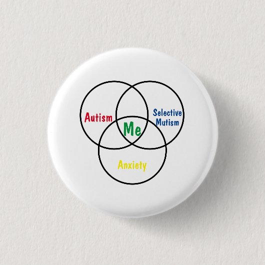 Drievoudige diagnose van Venn-diagram Ronde Button 3,2 Cm (Voorkant)