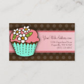 Drijvende Cupcake-inktkaart Kortingskaartje (Achterkant)