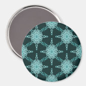 Drijvende kant.... magneet (Voorkant / Achterkant)