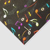 Drijvende notities Weekafdruk Tissuepapier (Detail)