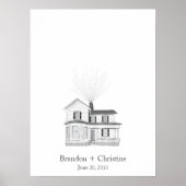 Drijvende thuisvingerafdrukgids poster (Voorkant)