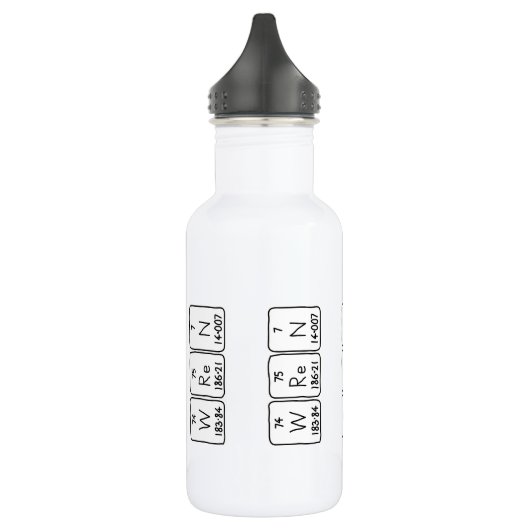 Dringbare benaming waterfles waterfles  (Links)