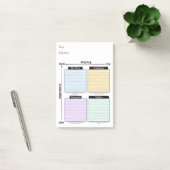 Dringend Belangrijk, Eisenhower Matrix Post-It Not Post-it® Notes (Kantoor)