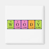 Dringend papier magneet (Voorkant)