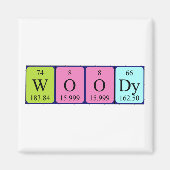 Dringend papier magneet (Voorkant)