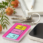 Dringende Laiba-naamidentificatie Sleutelhanger (Voorkant Rechts)