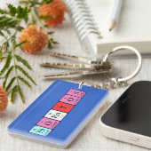 Dringende periodieke lijstnaam van Thornton Sleutelhanger (Voorkant Rechts)