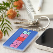 Dringende tabelnaam op de fles sleutelhanger (Voorkant Rechts)