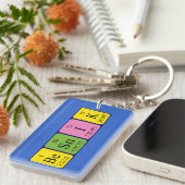 Dringende tabelnaamtoetsen Besnik Sleutelhanger (Voorkant Rechts)