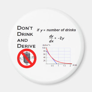 Drink en leidt niet af magneet