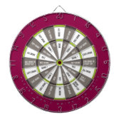 Drink game in Maroon Grey Green Dartbord (Voorkant)