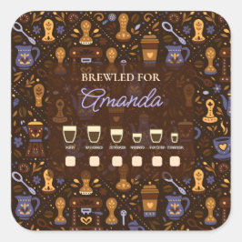 Drink selector cup sticker — folk coffee badge
