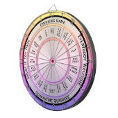 Drink Spel Al Regeling van de Douanetekst Dartbord (Voorkant Rechts)